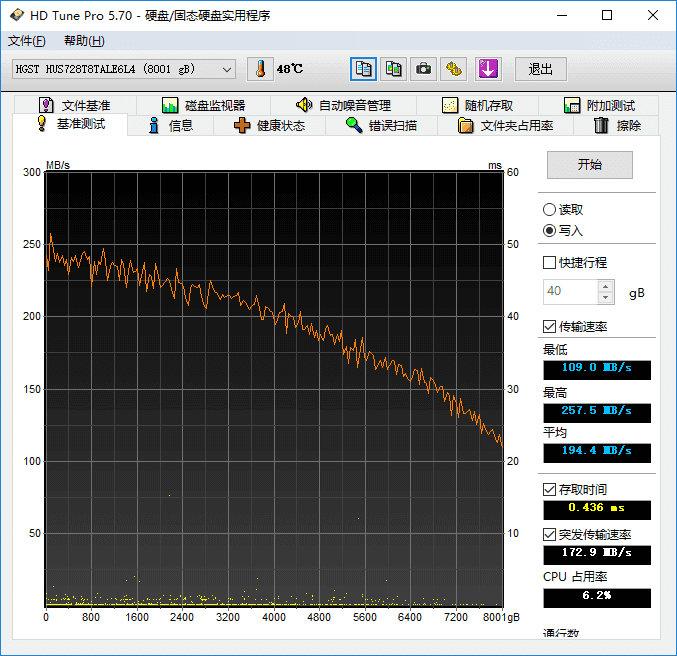 HD Tune - 持续写入